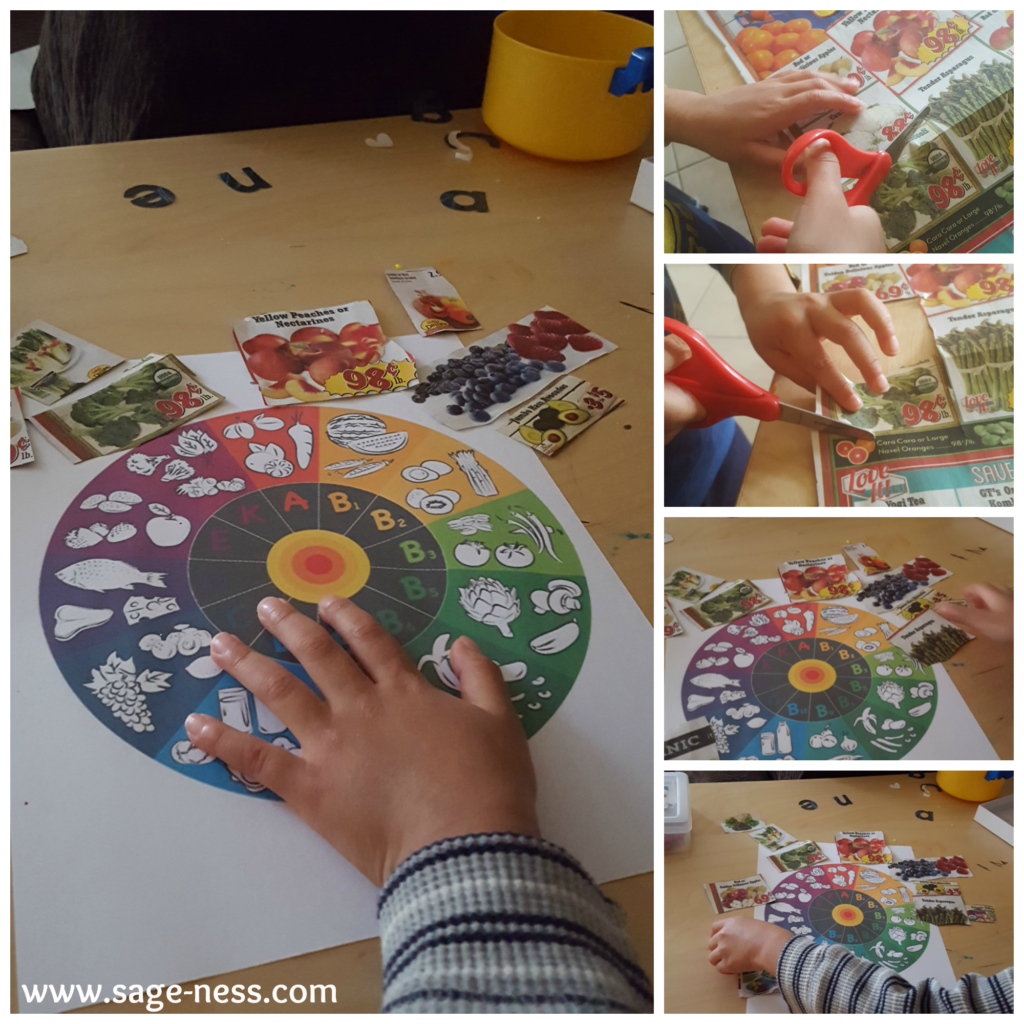 Toddler S learns about the Human Heart & healthy eating in February