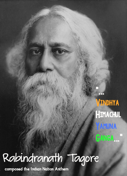 Rabindranath Tagore quote